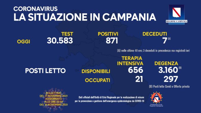 17 novembre 2021