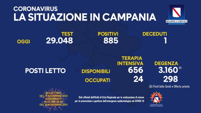 19 novembre 2021