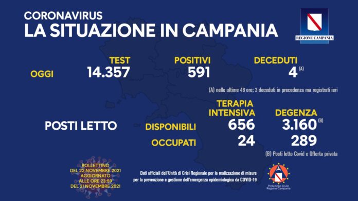 22 novembre 2021 bollettino ordinario