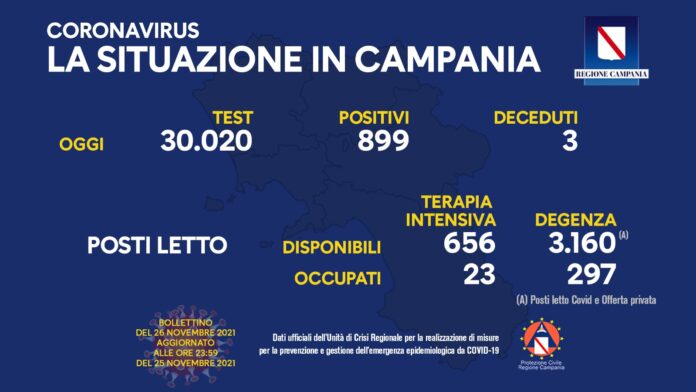 26 novembre 2021