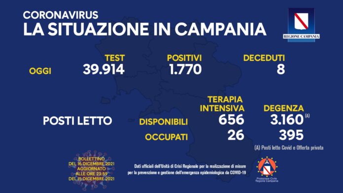 16 dicembre 2021