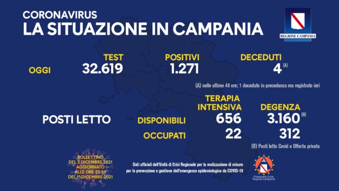 2 dicembre 2021