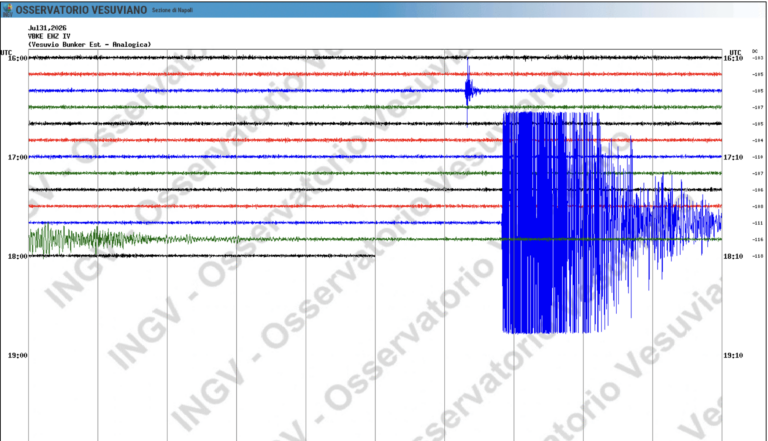 Terremoto: scossa magnitudo 4.7 nei Campi Flegrei, è la più forte degli ultimi 41 anni